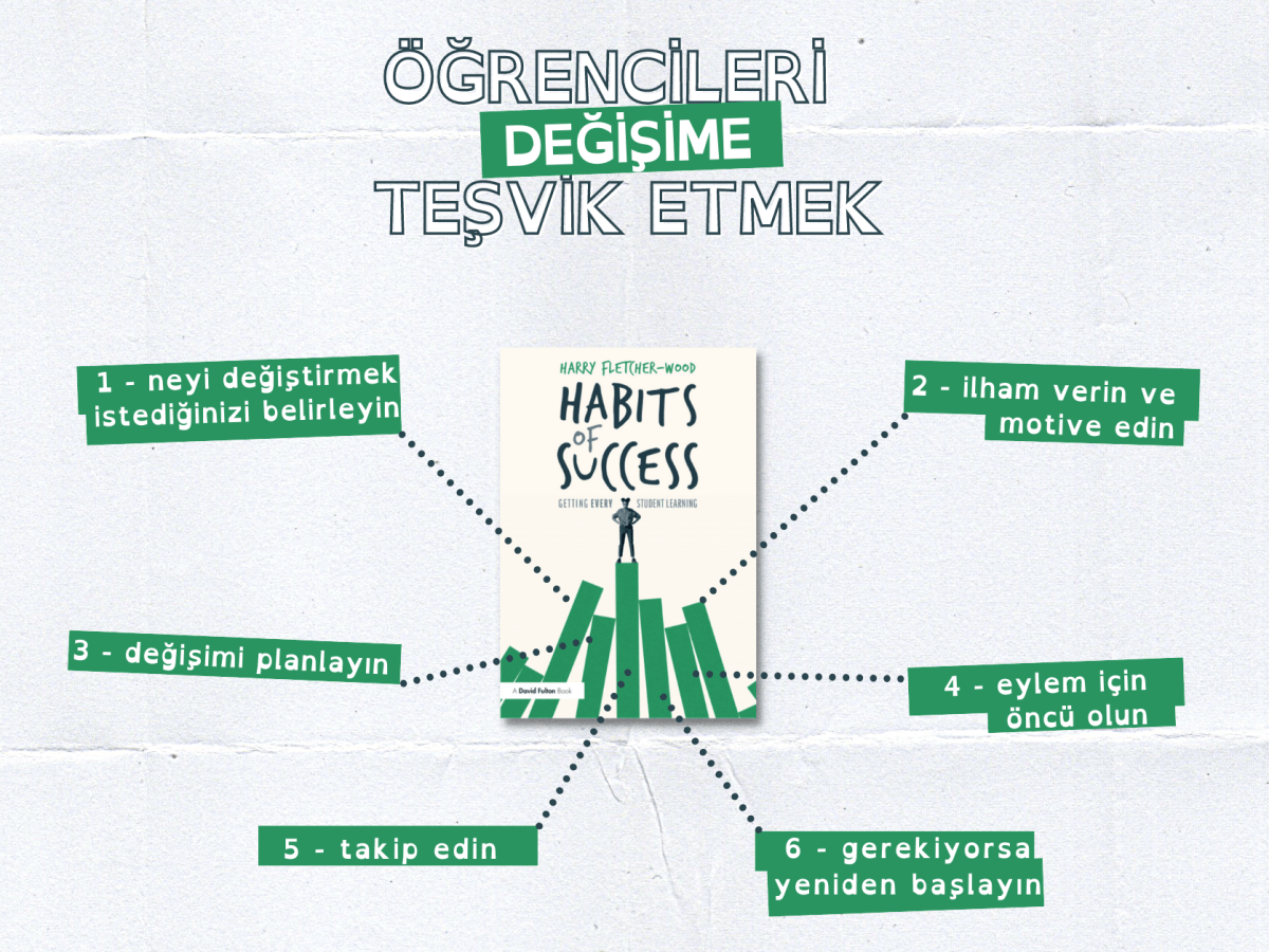 Her öğrencinin öğrenmesini sağlamak mümkün&nbsp;mü?