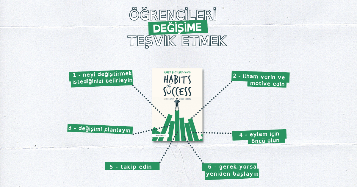 Her öğrencinin öğrenmesini sağlamak mümkün&nbsp;mü?